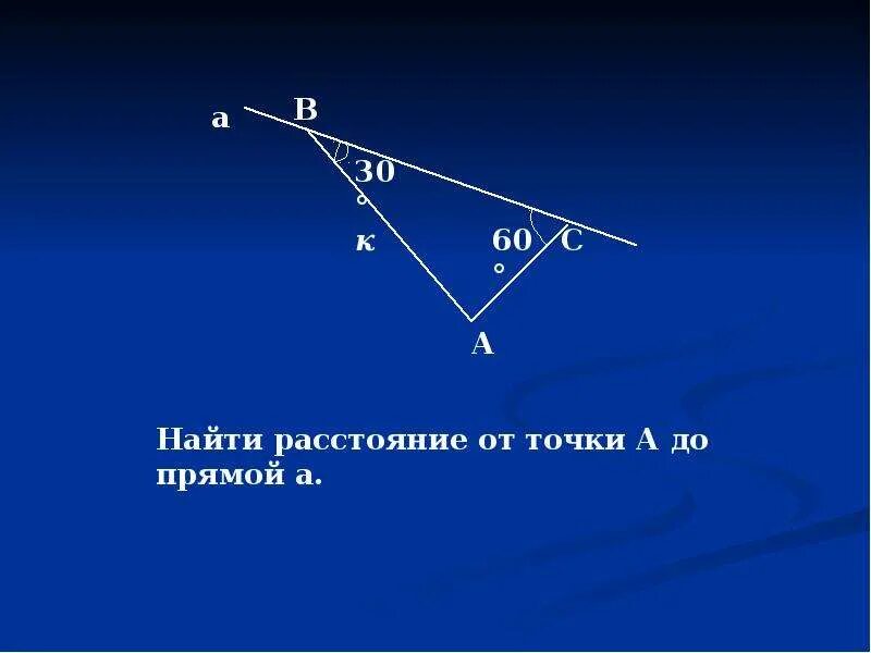 Как найти расстояние от центра до прямой. Найти расстояние от точки до прямой. найдите расстояние от точки до прямой. поиск расстояния от точки до прямой. найти расстояние от точки а до прямой а рис 4.191.