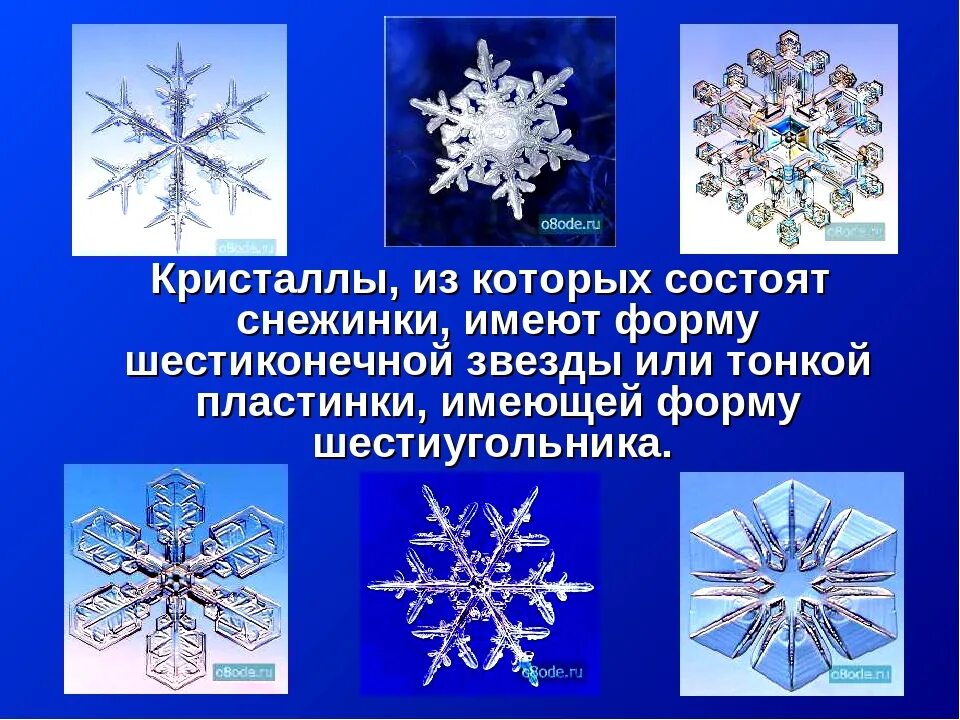 Как образуются снежинки 3. Снежинки разной формы. Снежинка правильной формы. Формирование снежинки. Проект Снежинка.