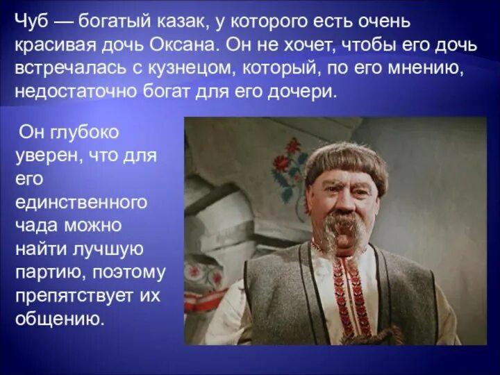 Характеристика Чуба. Чуб из ночь перед Рождеством. Чуб из ночь перед Рождеством описание. Характеристика Чуба из ночь перед Рождеством. Колдун в селе вакулы 5