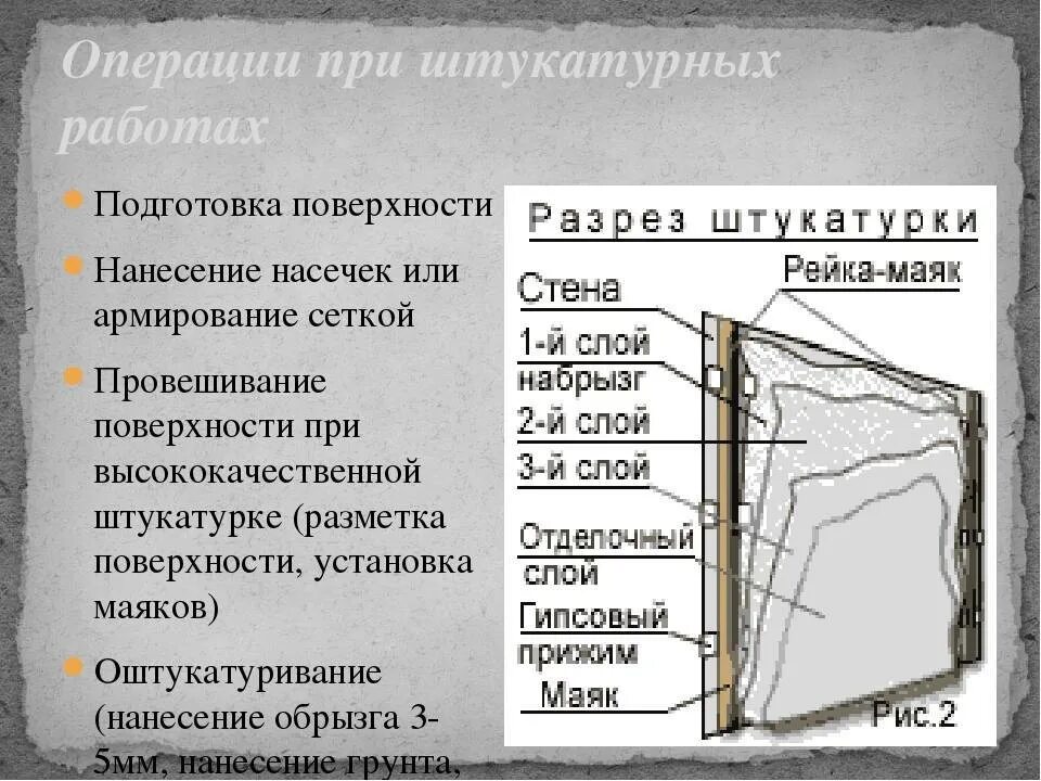 Максимальная толщина штукатурки. Толщина штукатурного слоя. Толщина улучшенной штукатурки в миллиметрах. Максимальный слой цементно песчаной штукатурки. Минимальная толщина штукатурки СНИП.