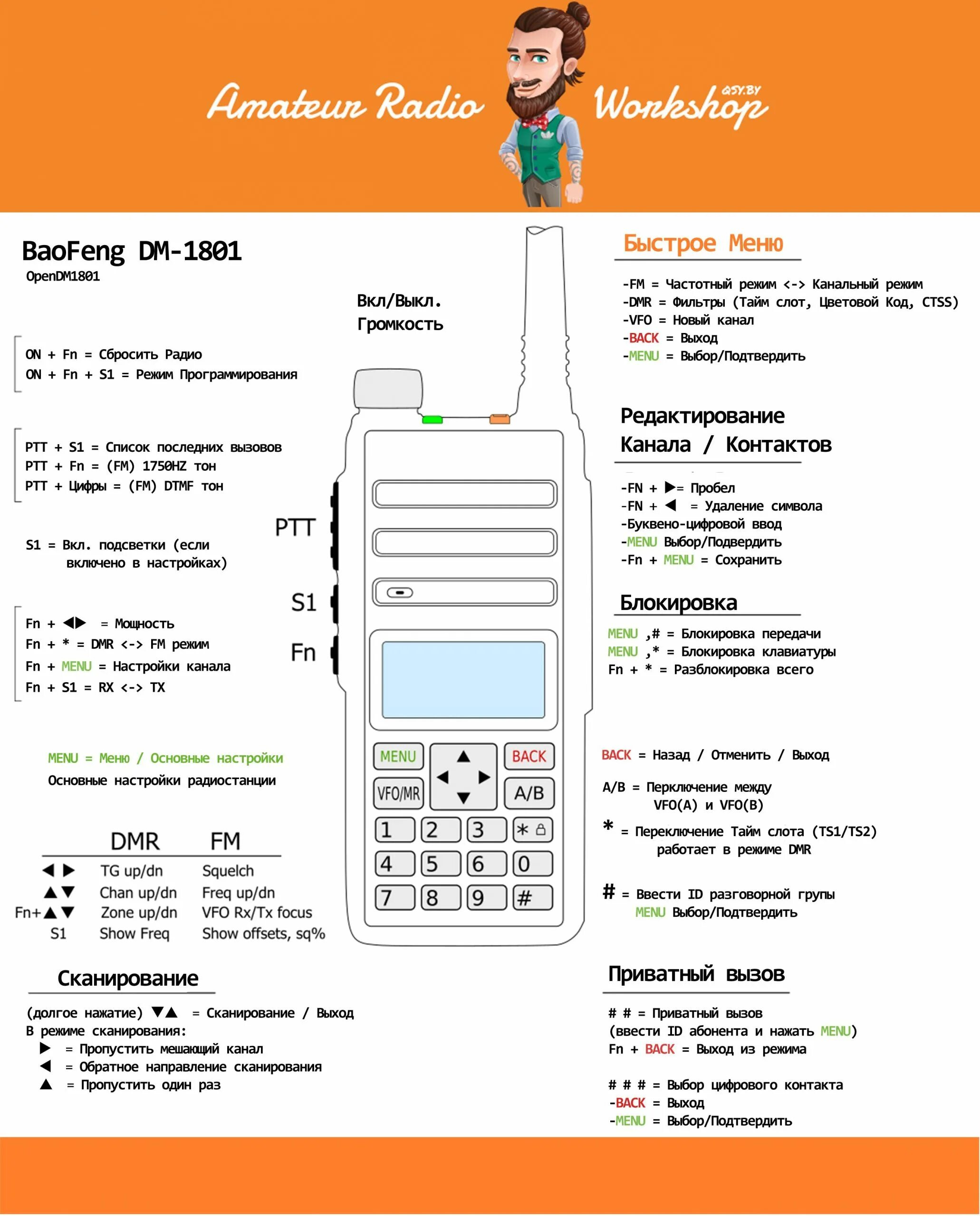 Baofeng меню. Baofeng dmr dm-1801 кабель программирования. baofeng 1801. baofeng dm-1801. dm-1801.