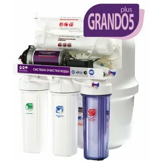 Ro plus