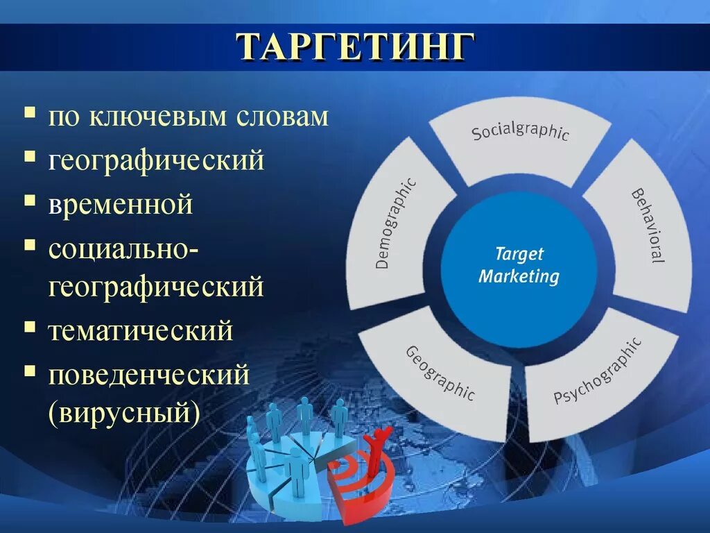 Таргетирование это. Таргетинг. Таргетированная реклама. Таргетинг это простыми словами. Маркетинг таргетированная реклама.