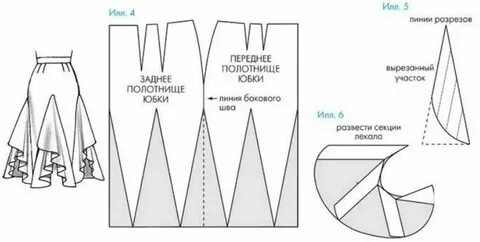 Сшить бальную юбку