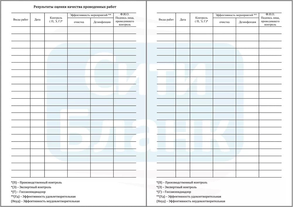 Периодичность работ по очистке вентиляционных камер. Журнал по учету очистки вентиляции. Журнал чистки вентиляционных систем образец заполнения. Журнал учета чистки вентиляционных систем образец заполнения. Журнал учета очистки вентиляции образец.