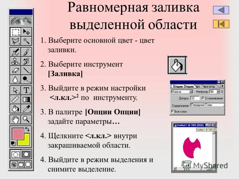 Заливка программ. Алгоритм заливки. инструмент заливка. виды заливки.