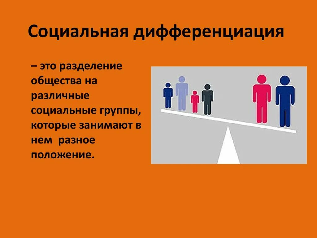 Дифференциация видов социального обеспечения. Социальная дифференциация. разделение общества на различные социальные группы это. дифференциация общества. социальная дифференциация общества.