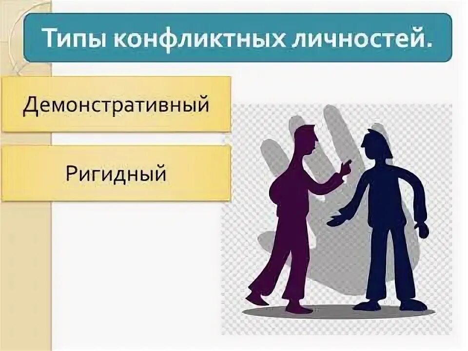 Конфликты в организации Поведение менеджера в конфликте Степанова