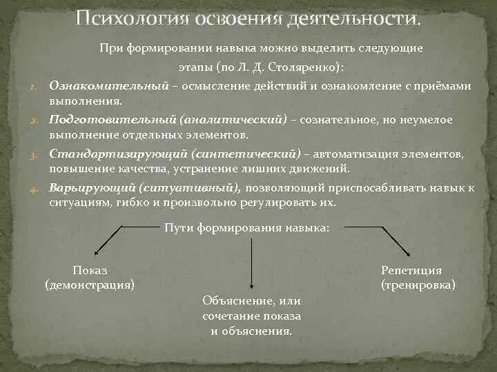 Деятельность психология кратко. Освоение деятельности в психологии. Деятельность психология освоения деятельности. Психология освоения деятельности человеком. Освоение видов деятельности.