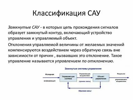 Понятие и классификация определений