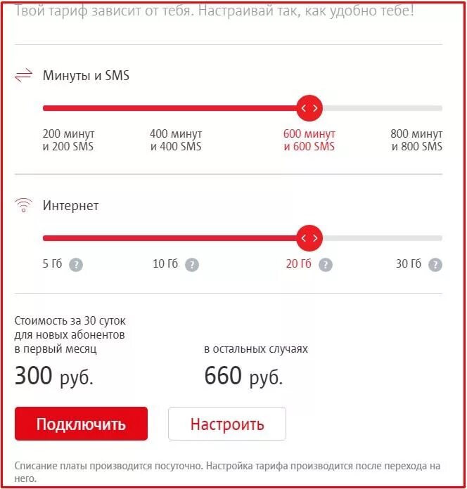 Как настроить тариф как хочешь. Мтс тарифы. настройка тарифа. самый простой тариф мтс. настраиваемые тарифы мтс.