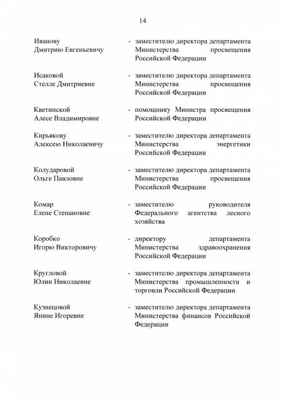 Распоряжение о присвоении классного чина. Присвоение чина муниципальному служащему. Присвоение классных чинов. Указ президента о присвоении классных чинов госслужащим. Указ президента абхазии.