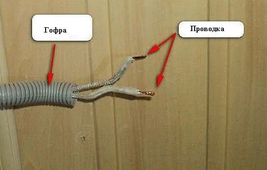 Кабель РКГМ 0.75 соединение кабеля. Провода для проводки в бане, сауне. Провод в гофре. Проводка в гофре.