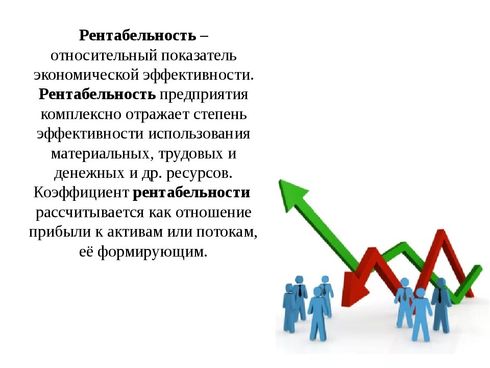 Повышение рентабельности деятельности. Рентабельность картинки для презентации. Эффективность и рентабельность. Рентабельность продаж картинка. Рентабельность предприятия.