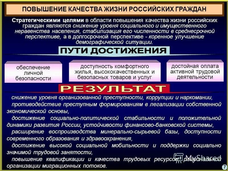 Уровни социальной безопасности