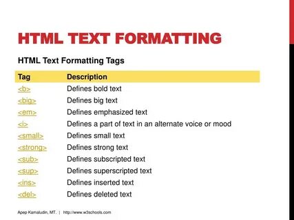 Ins html