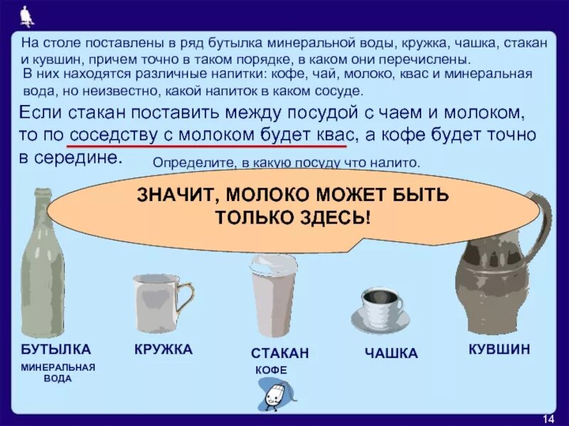 Сколько воды в 1 бутылке. На столе поставлены в ряд бутылка Кружка чашка стакан и кувшин. На столе поставлены в ряд бутылка минеральной воды. Бутылка минеральной воды Кружка чашка стакан и кувшин. На столе поставлены в ряд бутылка минеральной воды Кружка чашка.