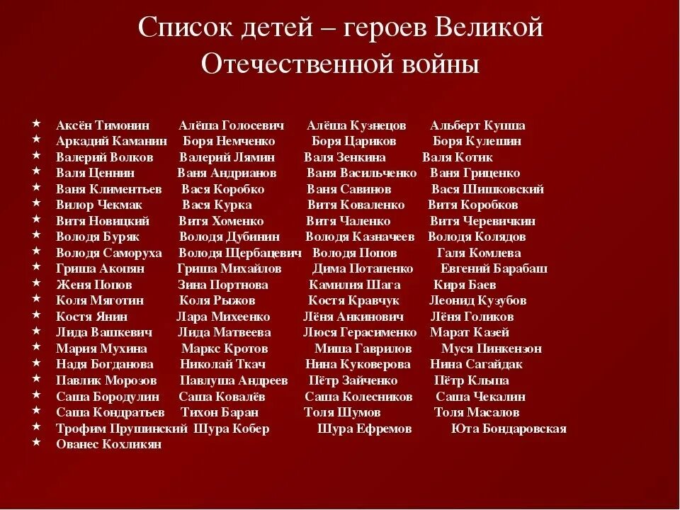 Список найду. Дети-герои великой отечественной войны 1941-1945 список. имена пионеров героев великой отечественной. список имен дети герои великой отечественной войны 1941-1945. список пионеров героев великой отечественной войны.