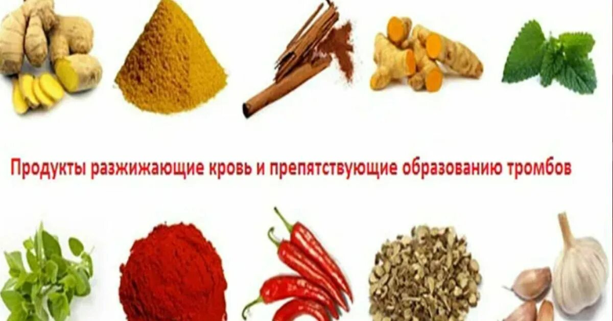 Нужно пить кроворазжижающие. Продукты разжижающие кровь и препятствующие образованию тромбов. Продукты для разжижения крови. Какие продукты разжижают кровь. Продукты которые способствуют разжижению крови.