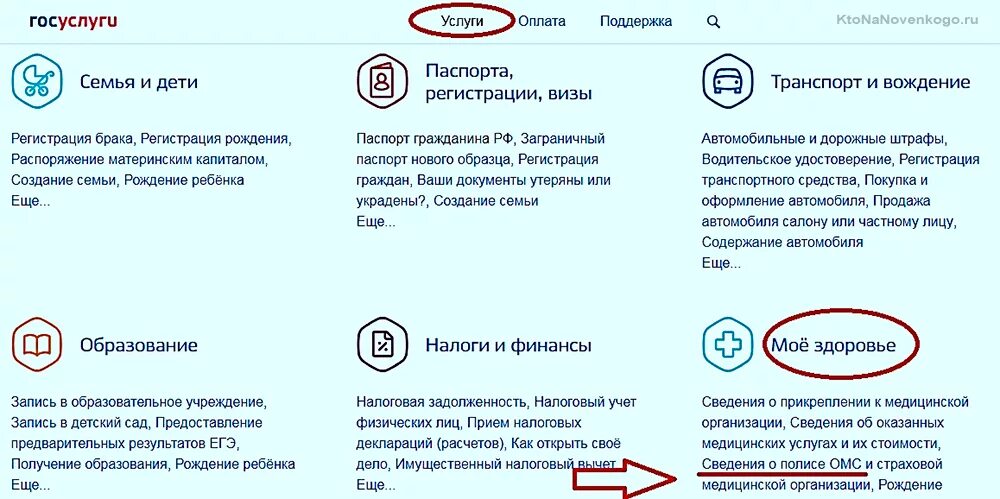 Полис госуслуги. Медицинский полис через госуслуги. Полис ОМС госуслуги. Что такое ОМС В госуслугах. Как оформить полис новорожденному через госуслуги