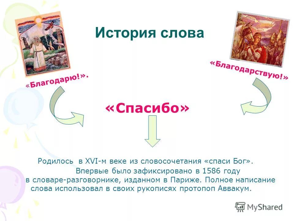 Рассказ о слове писатель. История слова. История слова история. История слова спасибо. История слова благодарю.