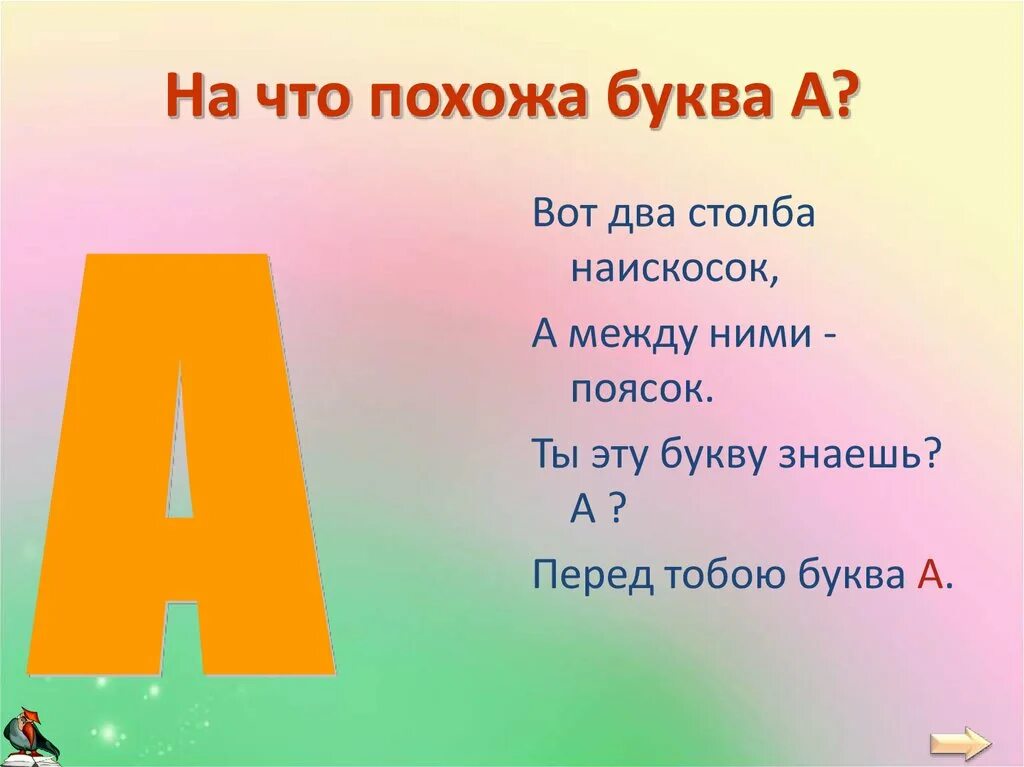 На что похожа буква. Буквы похожие на предметы. На что похожа буква в в картинках. Буква а. 1а проект