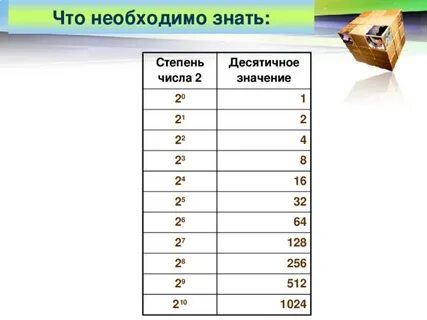 Представьте в десятичной степени