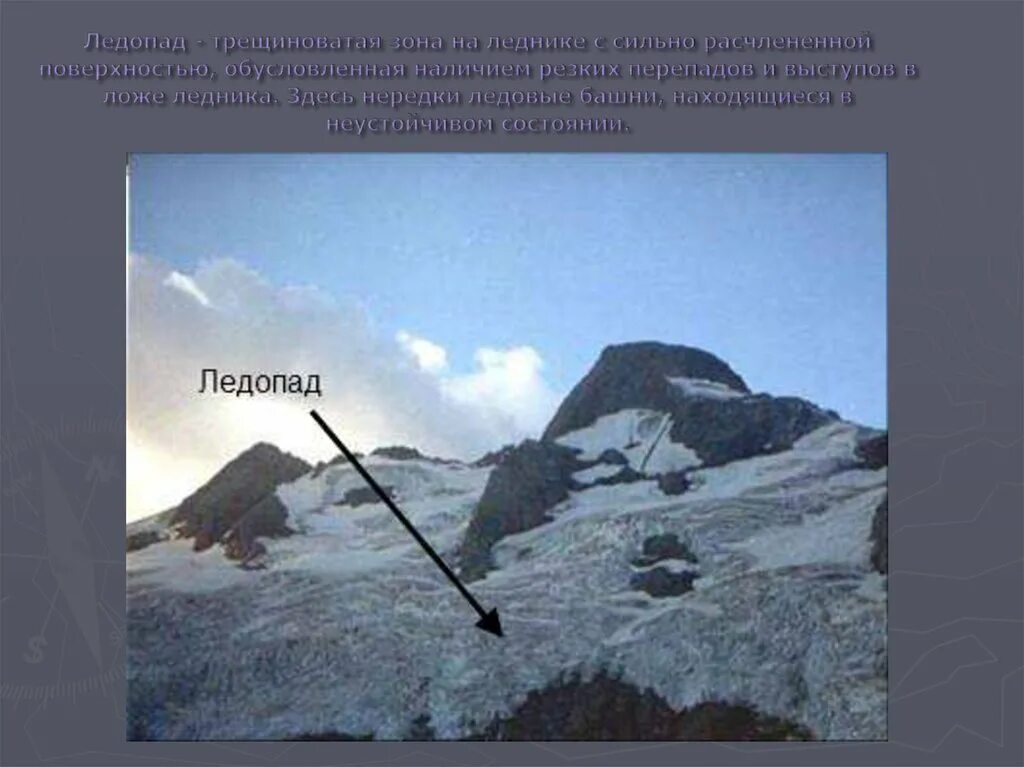Алмазы форма рельефа. Зоны ледника. ложе ледника. сильно расчлененный рельеф. форма рельефа лавина.