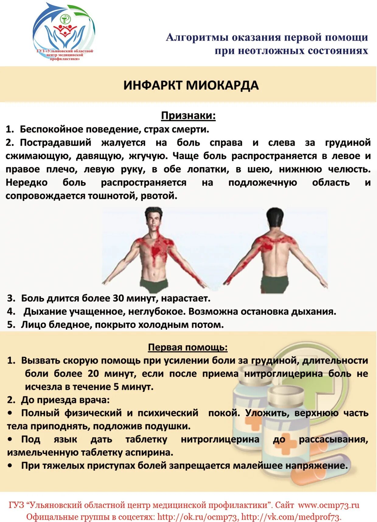 Алгоритмы оказания первой неотложной медицинской помощи. Помощь при неотложных состояниях. оказание первой медицинской помощи при неотложных состояниях. оказание помощи при неотложных состояниях алгоритм. первая неотложная помощь при неотложных состояниях.