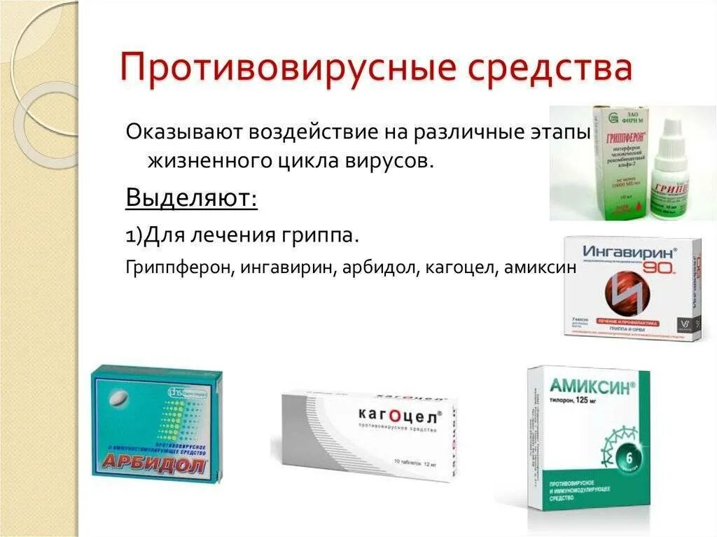 Эффективное средство антивирусное от гриппа и орви. Против вирусные таблетки недорогие. Лекарство против гепатита с. Противовирусный препарат для профилактики вирусных инфекций. Лучшее против вирусное.