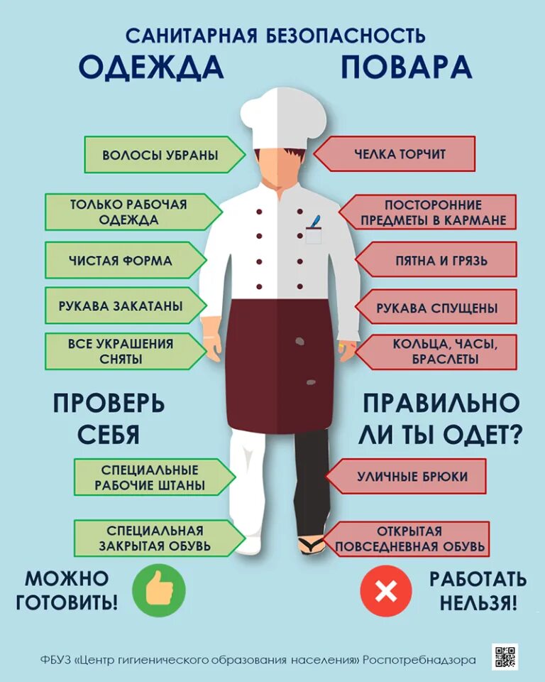 Можно ли в общепите