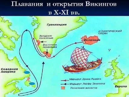 Путь викингов