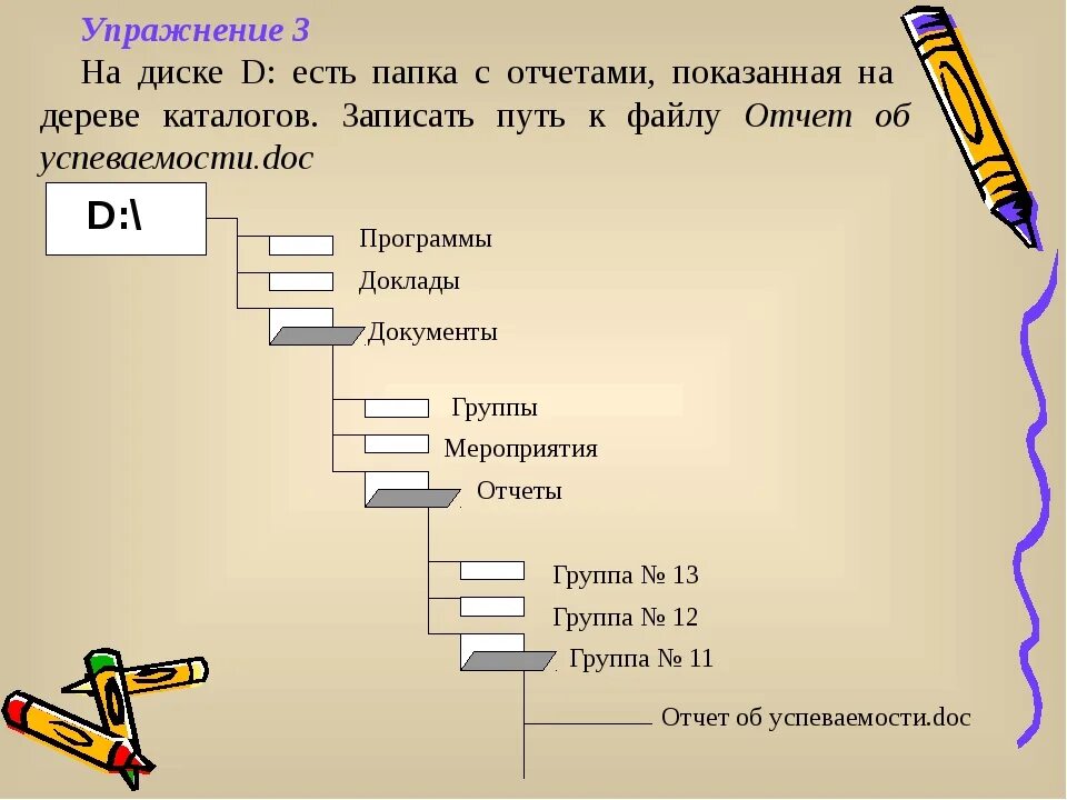 Папка каталоги дерево каталогов. Дерево каталогов. Путь к файлу дерево каталога. Древо папок (каталогов). Отчёт файл папка.