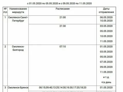428 автобус расписание нерастанное