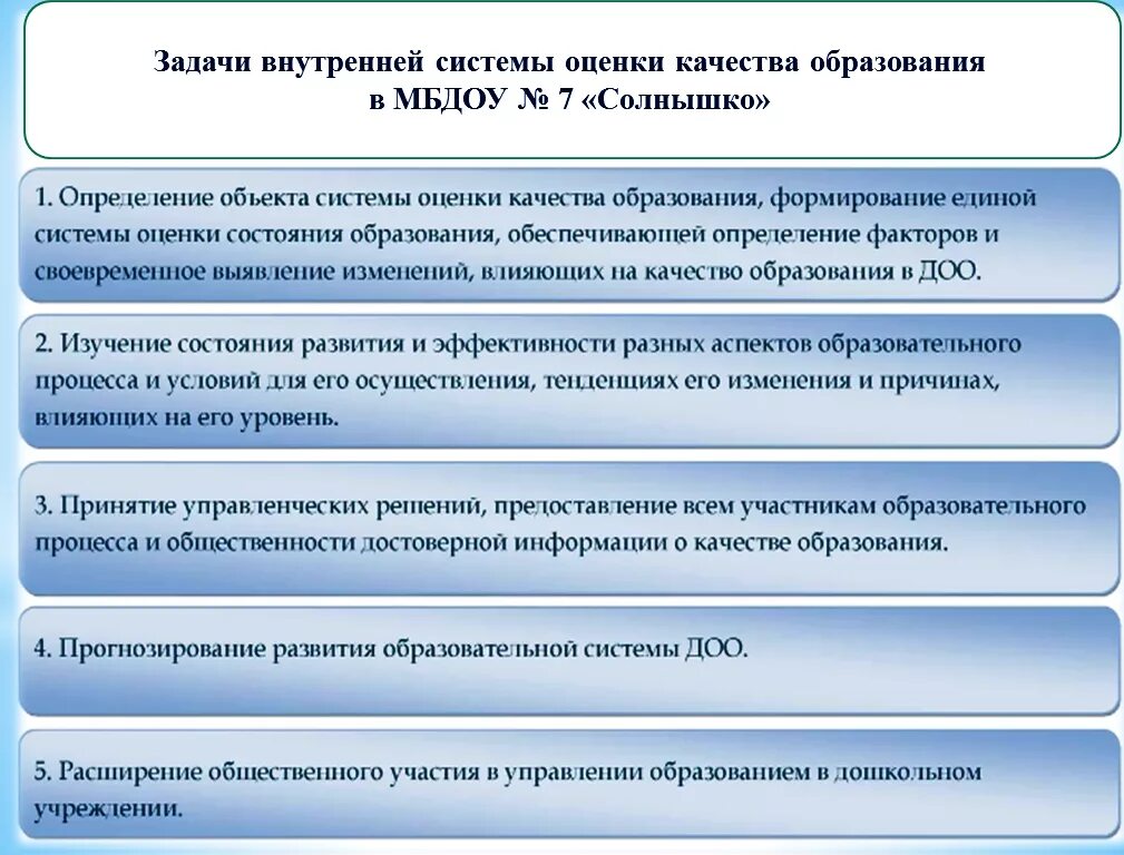Программа всоко в доу. Программа всоко в доу