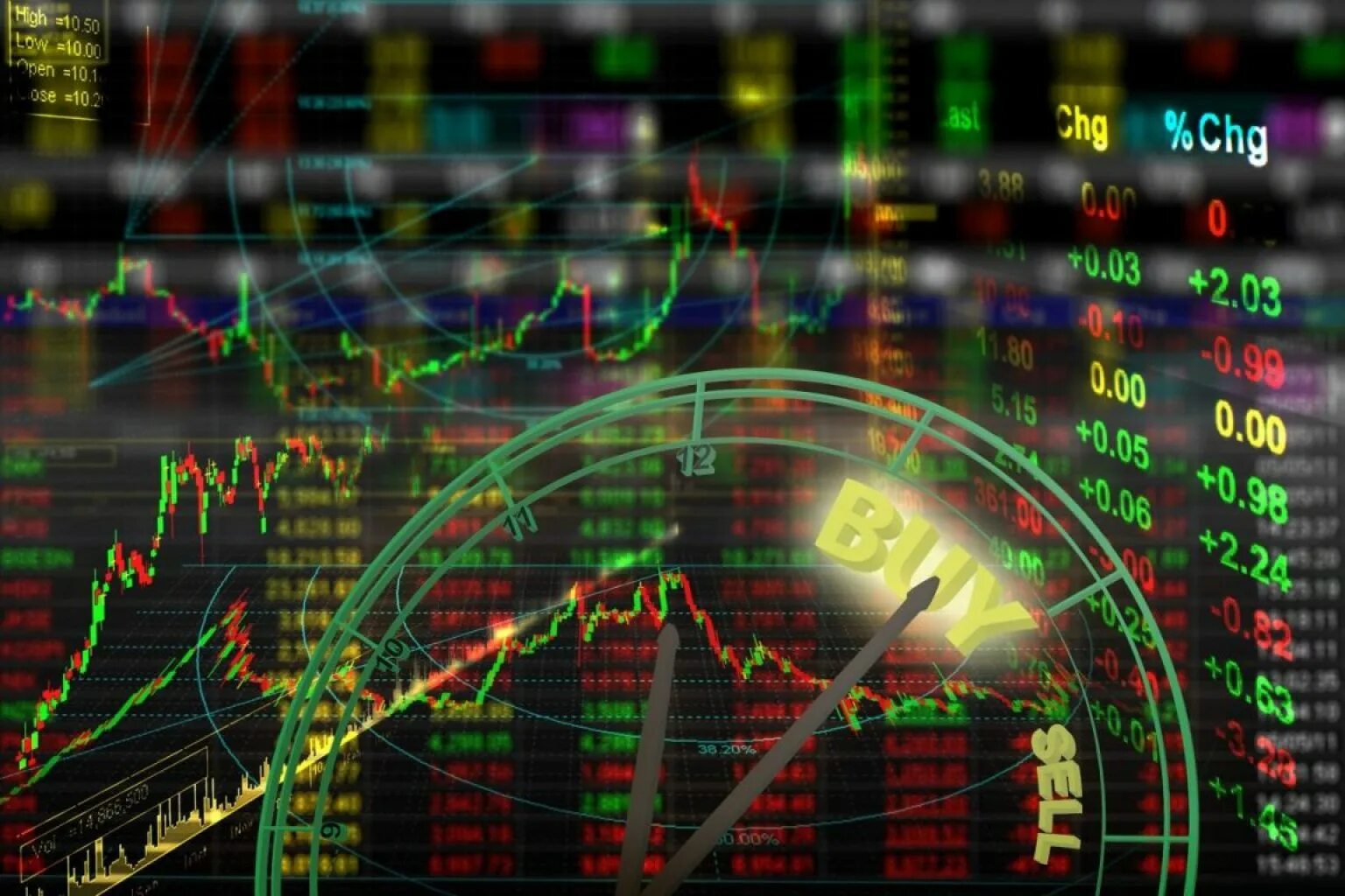 Мировые рынки форекс. Торговля на фондовой бирже. Торговля на бирже трейдинг. Трейдер фондовая биржа. Биржевые графики.