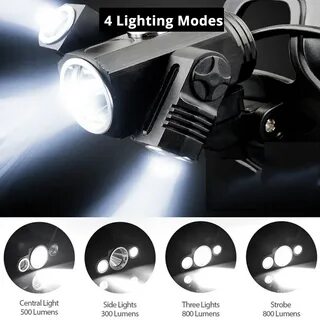 Lighting modes