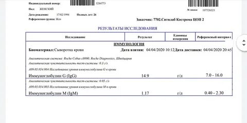 Герпес 6 отзывы