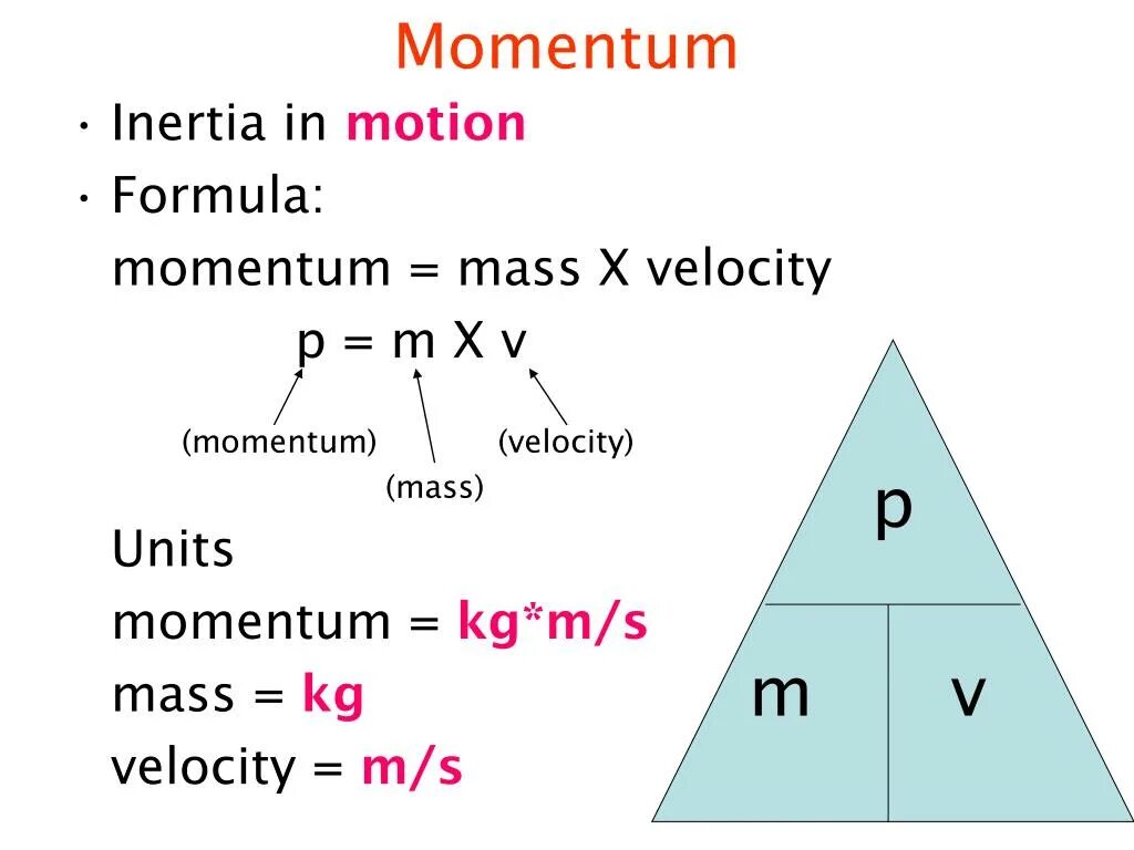 Ma в физике формула. Momentum formula. velocity formula. momentum физика. m p v формула.