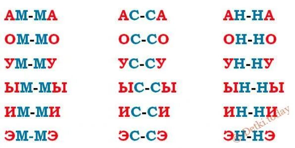 Слоги слова лучше. Учимся читать гласные слоги. Как научить ребенка читать слоги. Слоги для чтения дошкольникам. Слоги и слова для чтения дошкольникам.