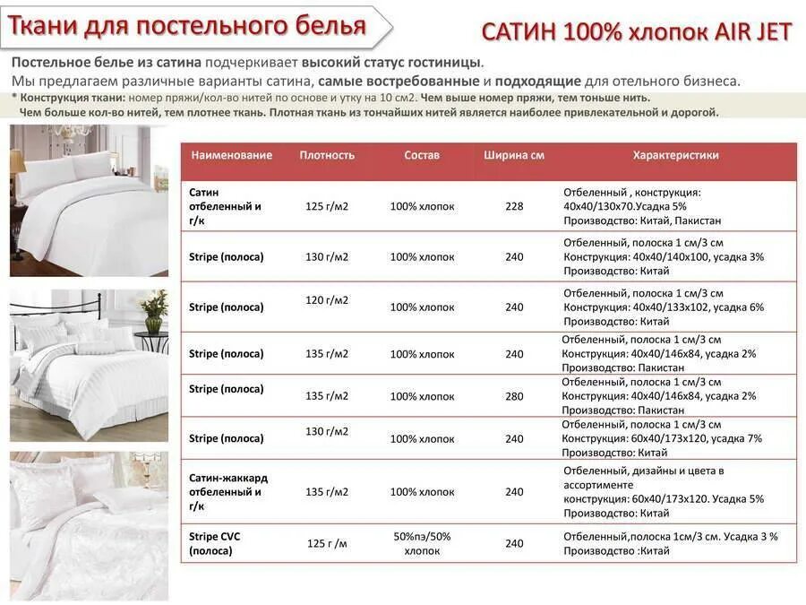 Какая самая плотная ткань для постельного белья. Какая самая плотная ткань для постельного белья