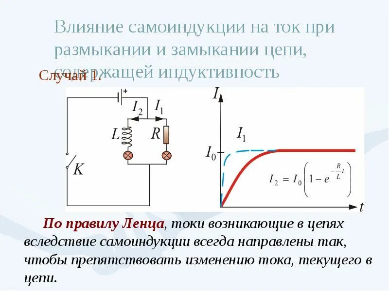 Нарастание тока. Токи при замыкании и размыкании цепи содержащей Индуктивность. Явление самоиндукции при размыкании цепи. Размыкание цепи с катушкой индуктивности. ЭДС самоиндукции постоянного тока.