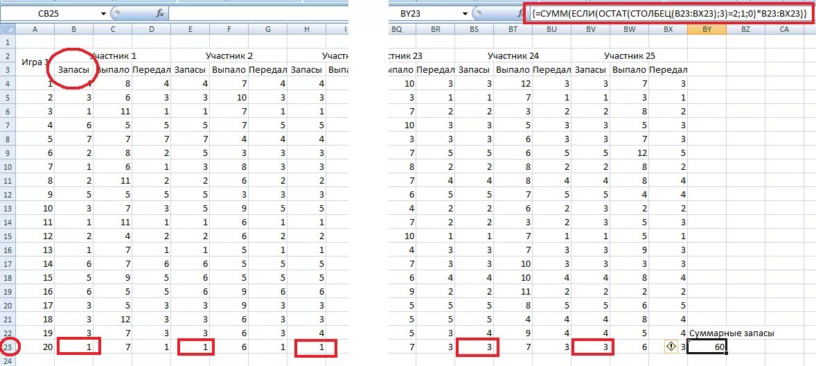 Excel наибольшее значение в столбце. Формула суммирования по строкам в excel. Находить в экселе определенный номер столбца. Суммировать в экселе столбец. Суммирование столбца в excel.