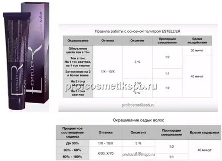 окрашивание волос эстель