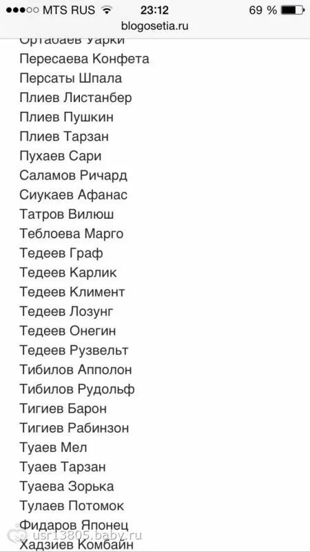 Азербайджанские русские имена. Осетинские фамилии список. Женские имена. Женские имена русские. Красивые имена для девочек.