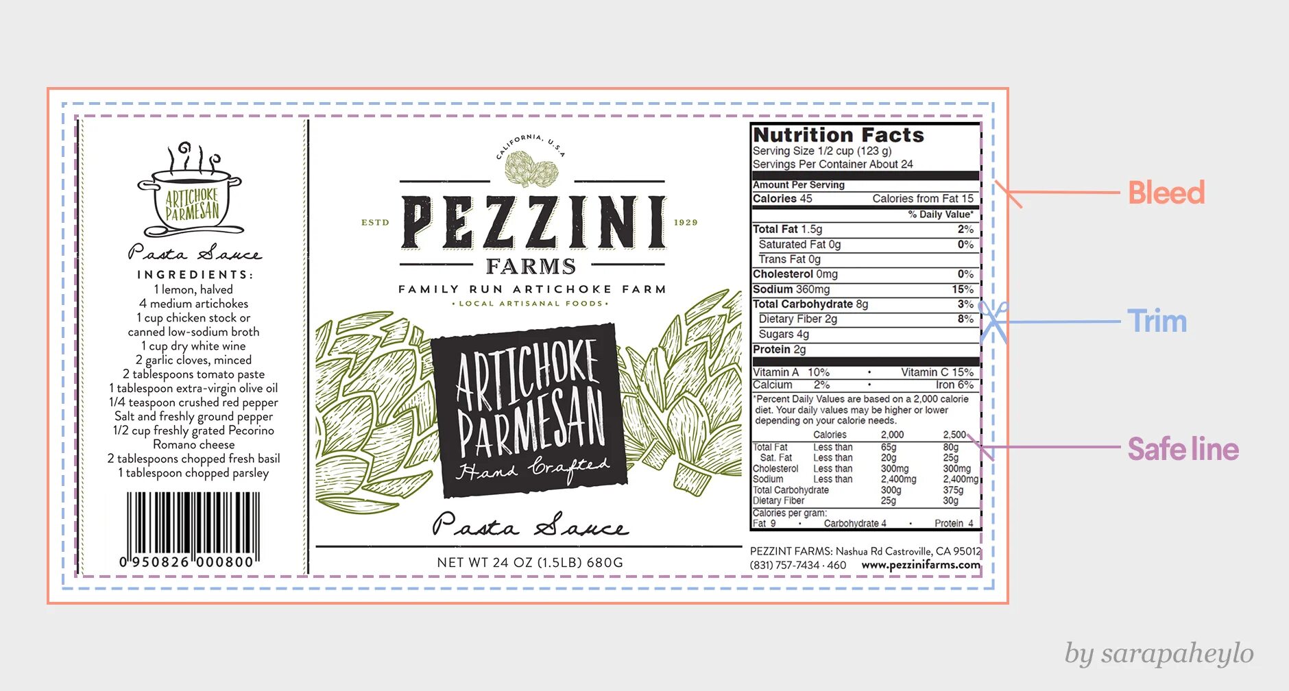 Detail labels. Product Label Design. Label Design Size. Схема White Label. Bottle Label Design Size.