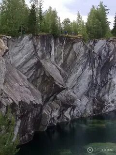 Месторождения карелии