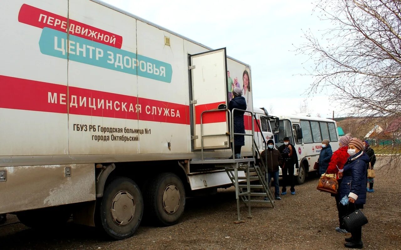 Поезд здоровья. Поезд здоровья Башкортостан. Поезд здоровья Нефтекамск. Объявление поезд здоровья.