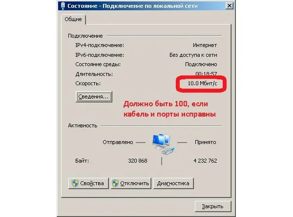 Как сделать чтобы работал вай. Низкая скорость интернета вай фай адаптер. Скорость подключения по WIFI. Как проверить скорость интернета вай фай. Понизилась скорость интернета при раздаче.