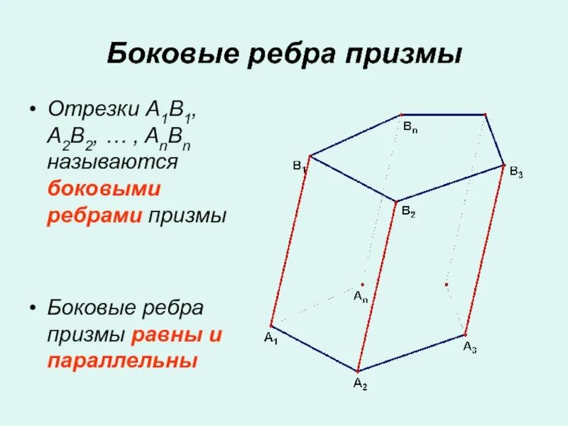 Боковые ребра Призмы равны и параллельны. Боковыми ребрами Призмы называются. Боковое ребро параллелепипеда. Боковое ребро Куба.